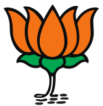 BJP